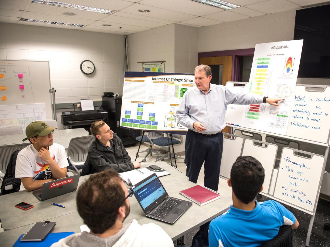 Systems engineering class.