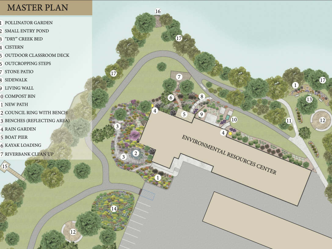 Artists' rendering of ERC master landscape plan.