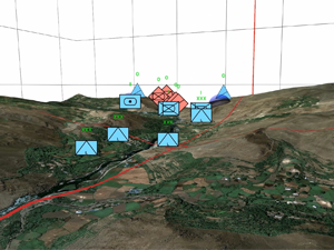 C2 Scenarios with 3D information of terrain