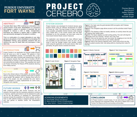 Senior Design Capstone Projects | Purdue University Fort Wayne