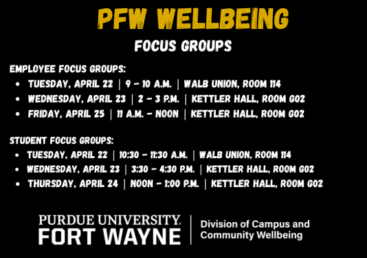 Wellbeing Focus Group Dates and Times 
