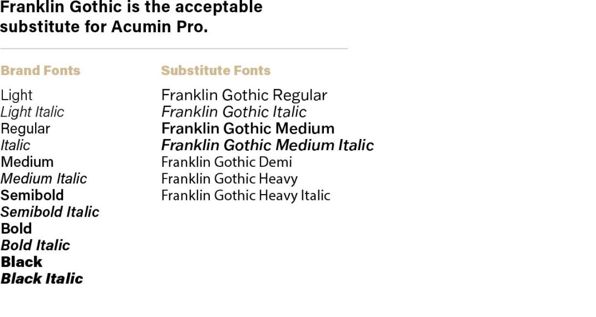 Brand asset